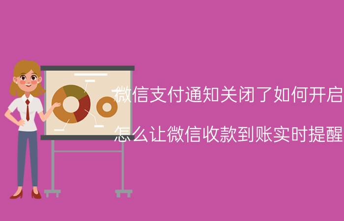 微信支付通知关闭了如何开启 怎么让微信收款到账实时提醒？